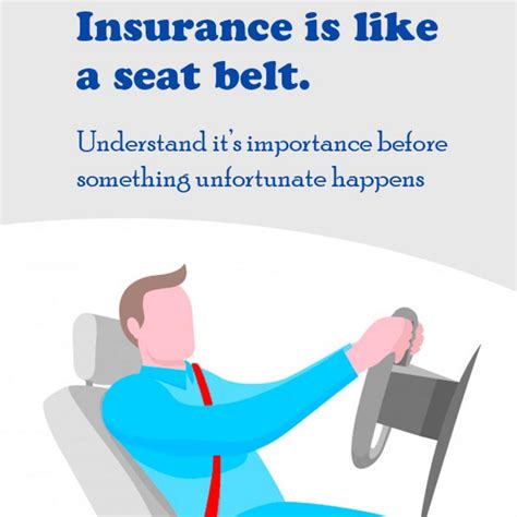 Major Insurance Companies In The Us Hutomo