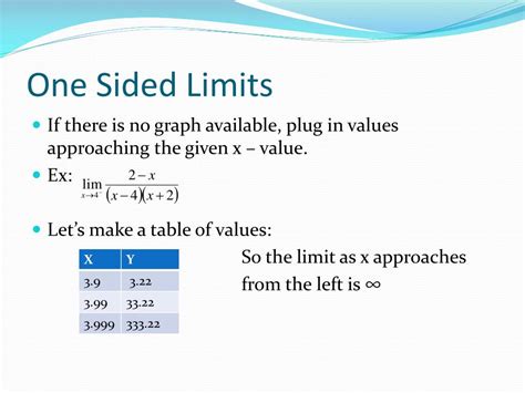 Ppt Calculating Limits Powerpoint Presentation Free Download Id