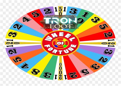 Tron Wheel Fortune Clipart 1370670 Pikpng