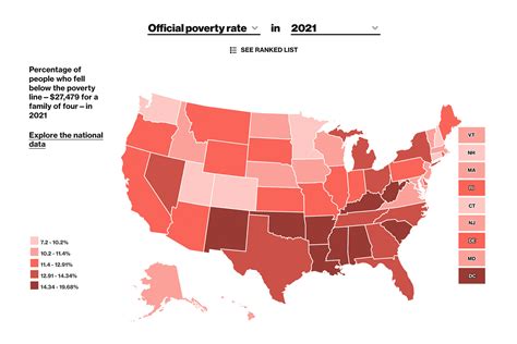 Poverty Rate By State Map Domini Hyacintha