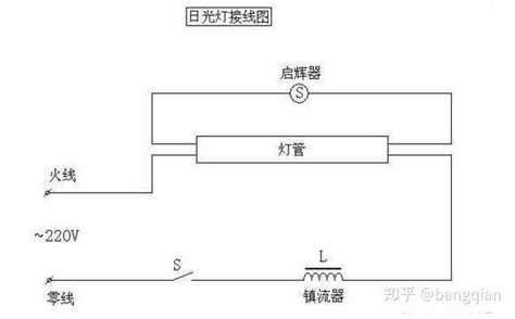 日光灯的工作原理 知乎