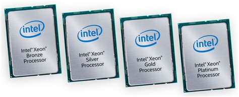 Intel Launches Skylake Based Xeon Scalable Processors Bit