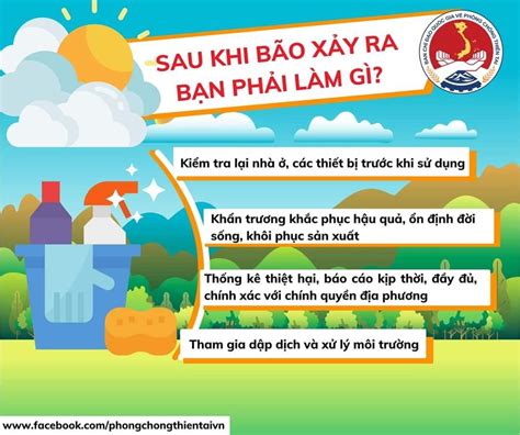 LÀM GÌ ĐỂ AN TOÀN TRƯỚC TRONG VÀ SAU KHI BÃO ĐỔ BỘ