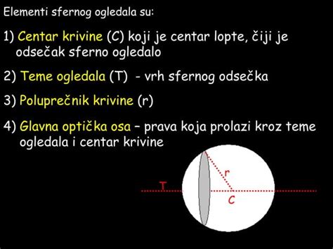 Odbijanje Svetlosti Ravna I Sferna Ogledala Ppt