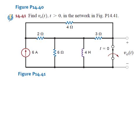 Solved Figure P Find Vo T T In The Network Chegg