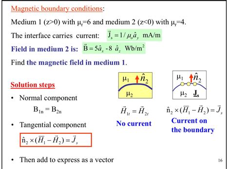 Solved Magnetic Boundary Conditions Medium Z With R Chegg