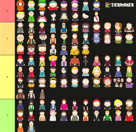 South Park Characters (Kids, Families, Staff) Tier List (Community ...