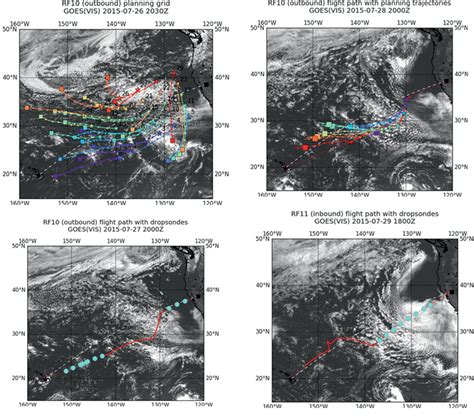 Figure From Cloud System Evolution In The Tr Ades Cset Following