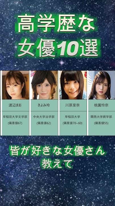 高学歴な女優10選 Shorts Youtube