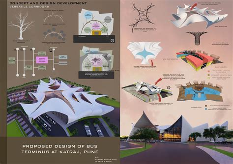 Bus terminal project | Bus terminal, Architecture design concept ...