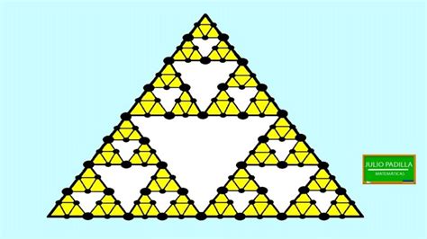 Descubre cómo construir el Triángulo de Sierpinski en pocos pasos