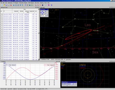 Alcyone Ephemeris An Accurate And Fast Astronomical Ephemeris