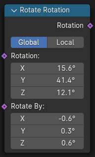 Rotate Rotation Node Blender 4 3 Manual