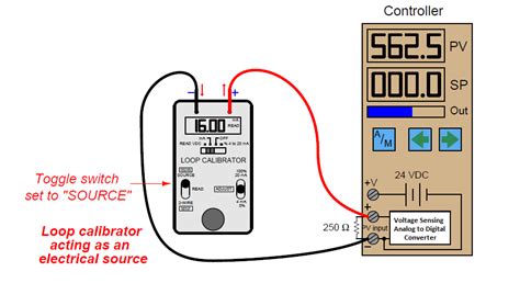 Troubleshooting with Loop Calibrator - InstrumentationTools