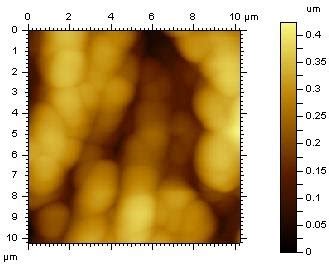 AFM Images Of Mild Steel In 1M HCl A Without Inhibitor And B With 60