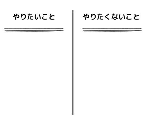 【本当にやりたいことがわかる！】書き出しワークで”やりたいこと”を見つける方法♡ 「自信がない」「漠然とした不安」を手放し、ありのままのありのままの自分で最高に幸せな人生を手に入れる♡