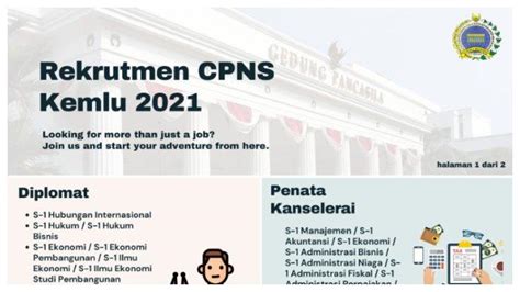 Ingin Daftar Cpns Kemlu 2021 Berikut Daftar Formasi Beserta Alur