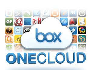 box announces  million investment converge digest