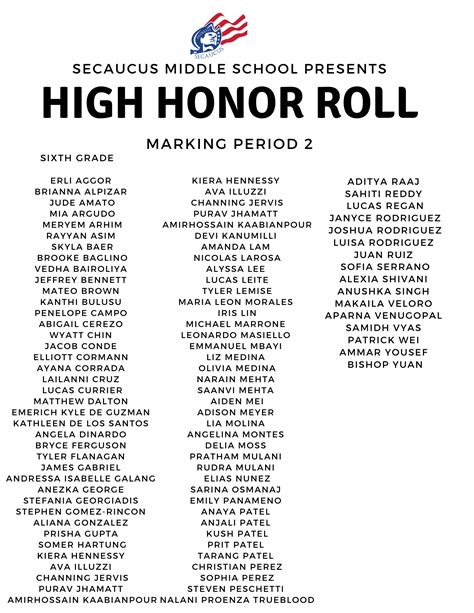 Sms Marking Period 2 High Honor Roll Secaucus Middle School