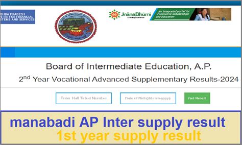 Ap Inter St Year Supply Result Link Out Resultsbie Ap Gov In