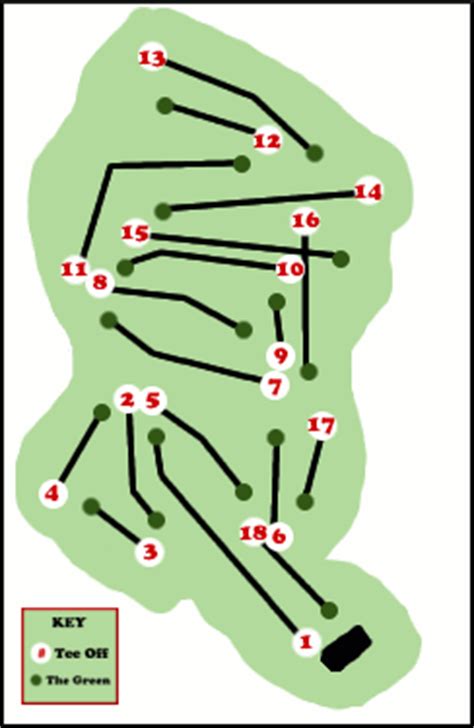 Isle of Man Guide - GOLF, Ramsey Golf Course