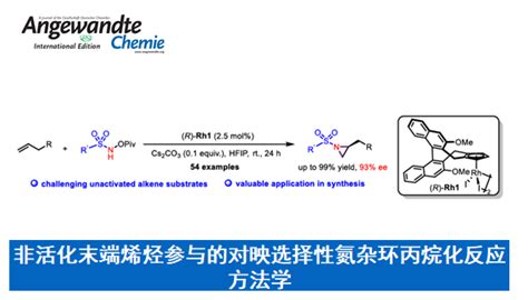 Angew：非活化末端烯烃参与的对映选择性氮杂环丙烷化反应方法学 化学空间 Chem Station