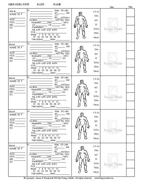 Nurse Brain Sheet Free Printable