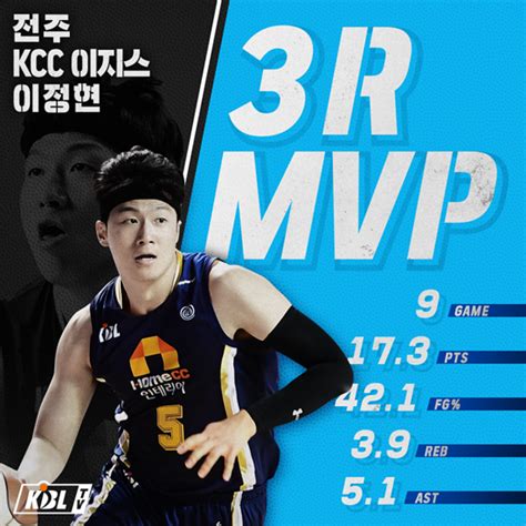 이정현 라건아 제치고 3라운드 Mvp 선정