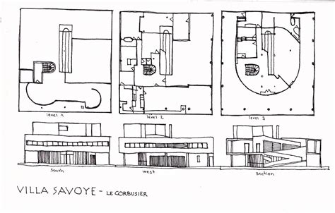 Savoye Villa Structure 3d Drawings Corbusier Drawing Le Architecture