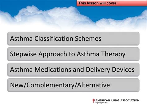 Ppt Asthma Management Pharmacological Therapy Powerpoint Presentation