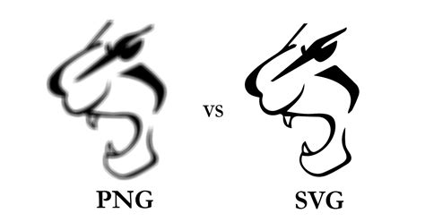 Svg File The Best Image File Format Alternative To Png Jpeg For You