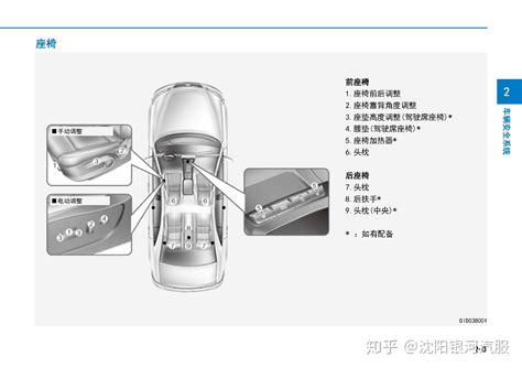 现代悦动车主必备：悦动用户手册｜悦动使用说明书电子版｜悦动保养手册 知乎