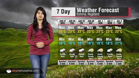 Weather Forecast For Nagaland From June 19 To 25 Youtube