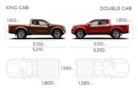 Nissan Navara Dimensions Netti Adriaens