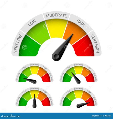 Low Moderate High Rating Meter Stock Vector Illustration Of