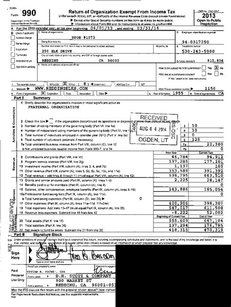 Fillable Online Irs Govpubirs Pdfreturn Of Organization Exempt From