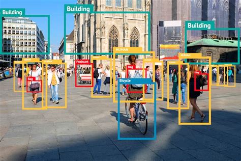 画像認識aiをわかりやすく技術、応用、倫理的課題と展望を解説