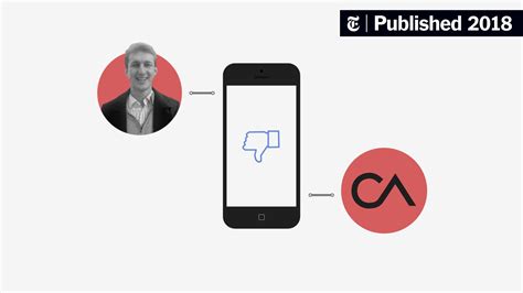 Así Funcionaba La Recolección De Datos De Cambridge Analytica The New