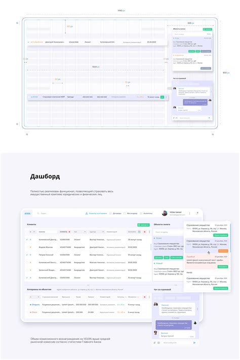 Aima on Behance