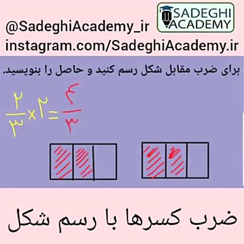 ضرب کسرها با رسم شکل کلاس پنجم