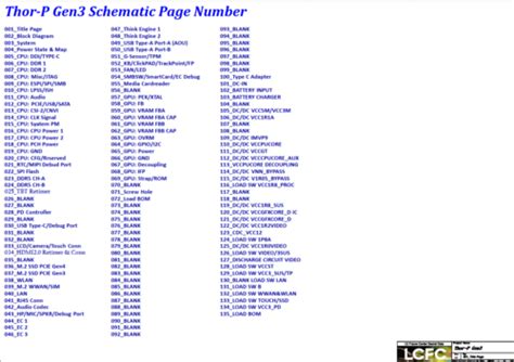 Lenovo ThinkPad T15p Gen 3 LCFC JP6A0 JT6A0 NM E221 Schematic PDF And