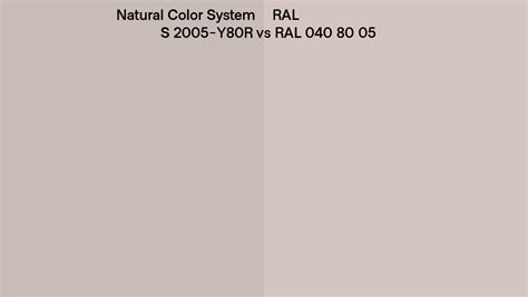 Natural Color System S 2005 Y80r Vs Ral Ral 040 80 05 Side By Side