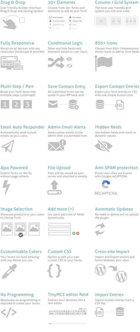 Super Forms Drag Drop Form Builder Feedlinks Net