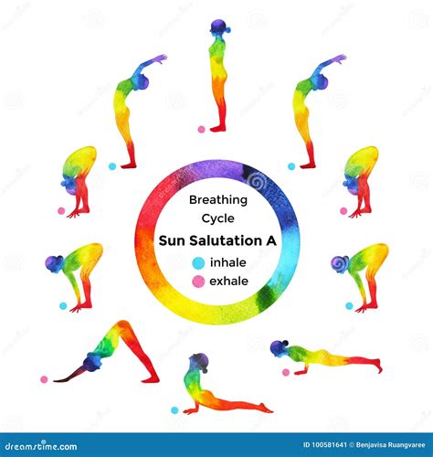 Sun Salutation A Surya Namaskar A Sequence Watercolor Painting Stock