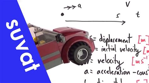 Suvat Equations Of Motion A Level Physics Youtube