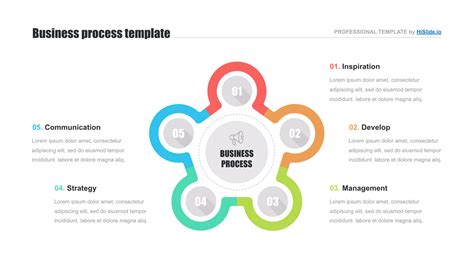 Circular Process Flow Diagram Ppt