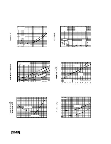 OPA134PA Datasheet 4 9 Pages BURR BROWN High Performance AUDIO