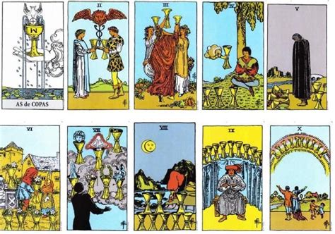 Las Cartas De Copas Presentación A Través De Un Cuento Tarot