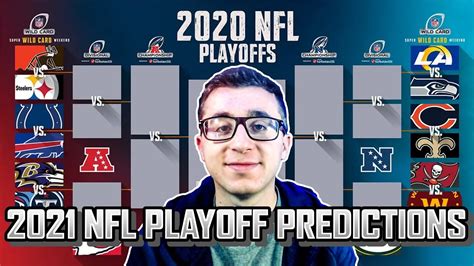 My Full 2020 2021 Nfl Playoff Bracket Predictions Who Is Going To The