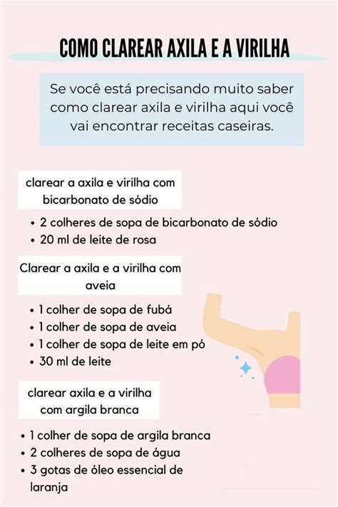 Como Clarear A Virilha Com Bicarbonato - Clarear Axila e Virilha | Receita para clarear virilha, Clarear axilas ...